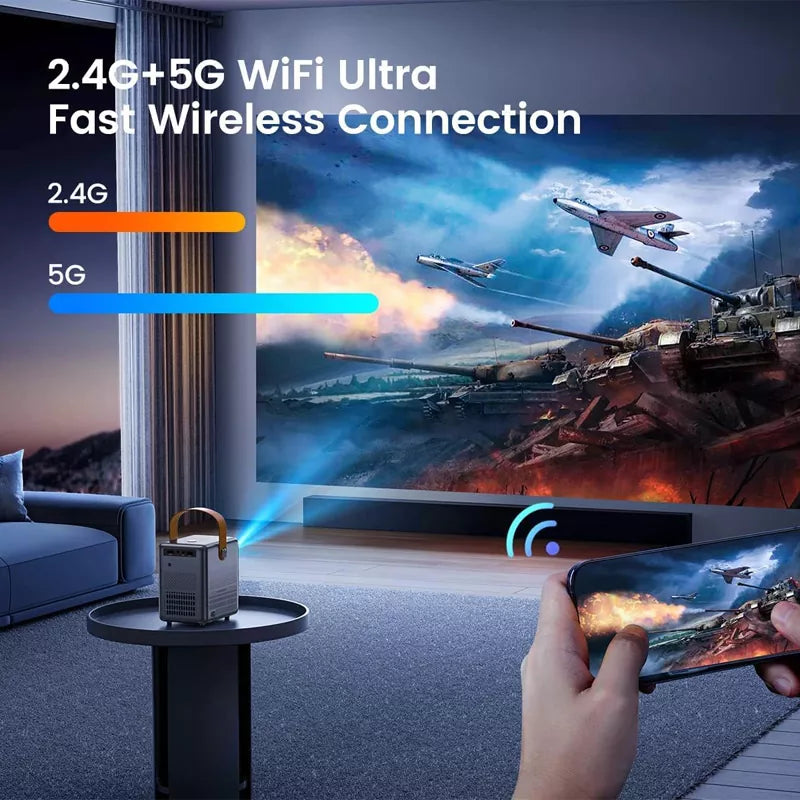 Mini Projector with WiFi and Bluetooth - Electric-Focus/Auto Keystone/Short Throw