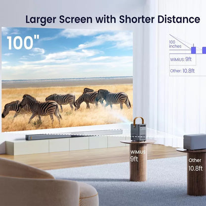 Mini Projector with WiFi and Bluetooth - Electric-Focus/Auto Keystone/Short Throw