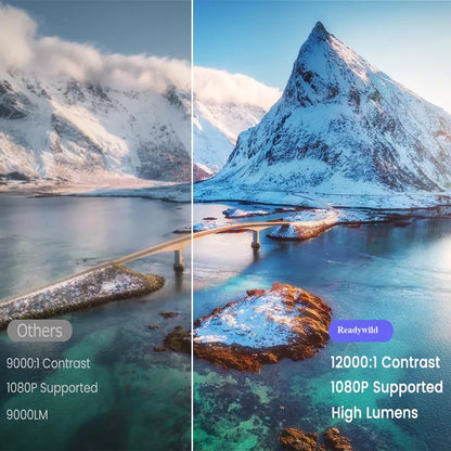 Mini Projector with WiFi and Bluetooth - Electric-Focus/Auto Keystone/Short Throw