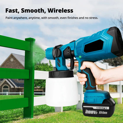 Cordless Paint Sprayer