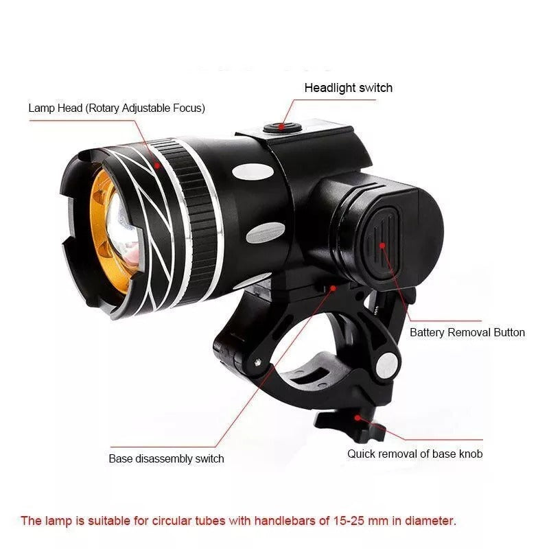 Brightest Bicycle Headlight