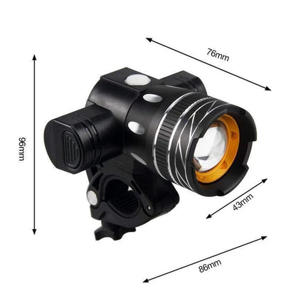 Brightest Bicycle Headlight