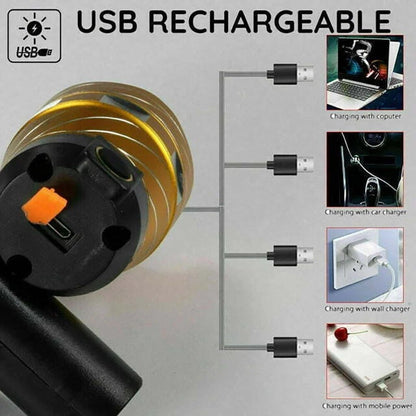 Brightest Bicycle Headlight