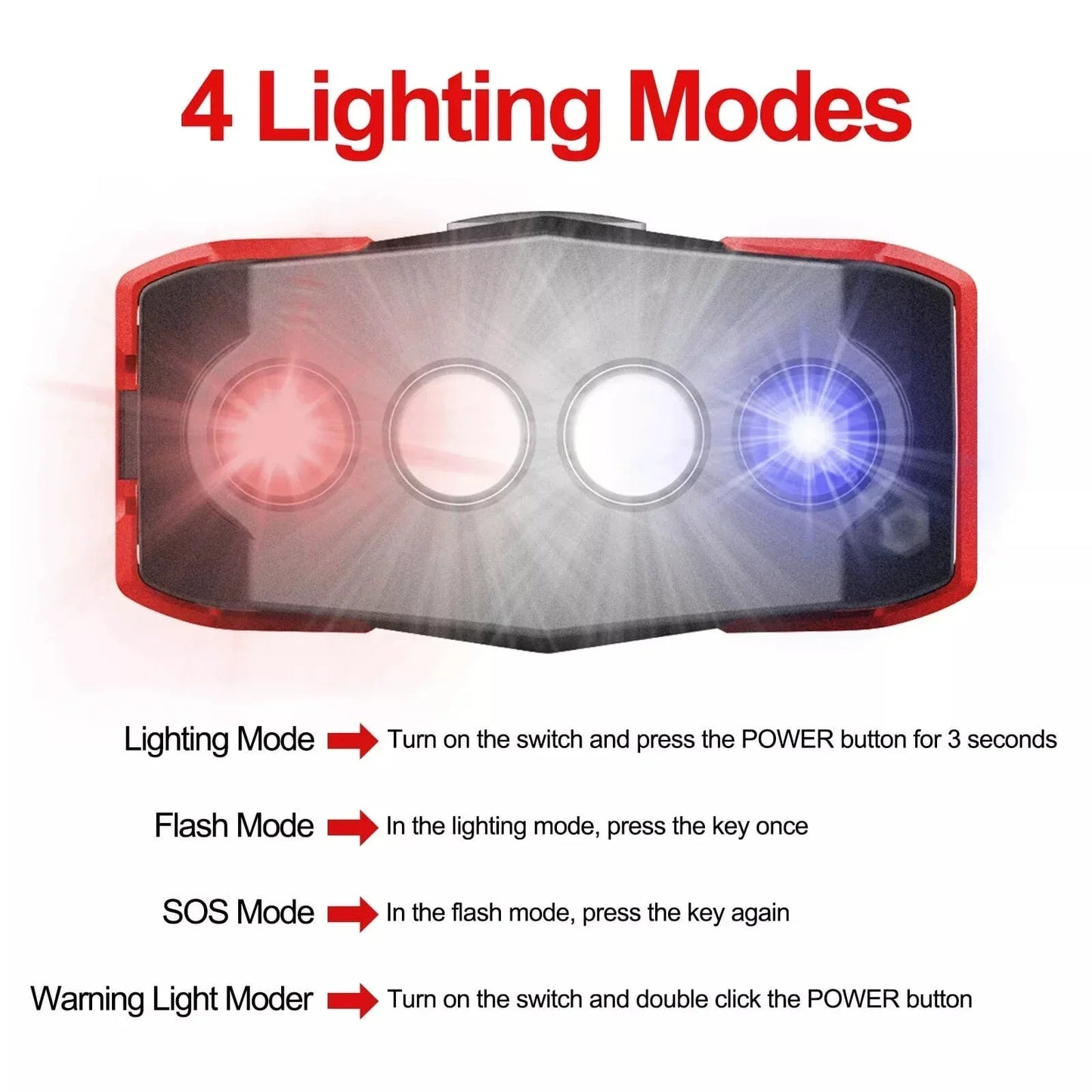 Portable Car Jump Starter - #2025 Upgraded 100,000mAh Car Jump Starter