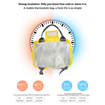 Thermal Insulated Lunch Bag - Large Capacity for Kids & Adults