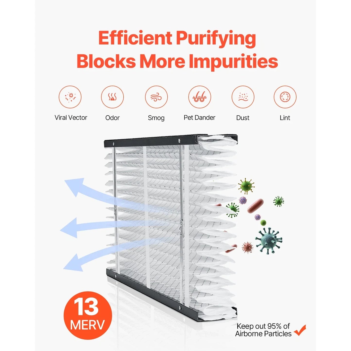 2 PACK Aprilaire 413 Filter Media Replacement for 2410 4400 MERV 13 HVAC Furnace