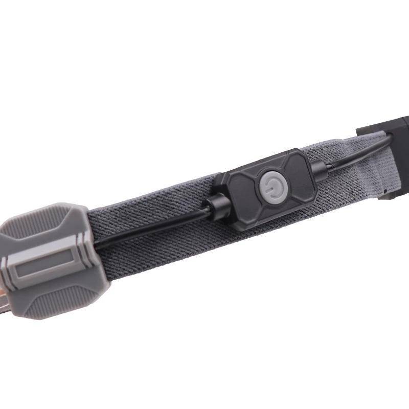 Led Lightweight Headlamp Rechargeable Flashlight - The Best Running Head Torch - SKINMOZ MARKET