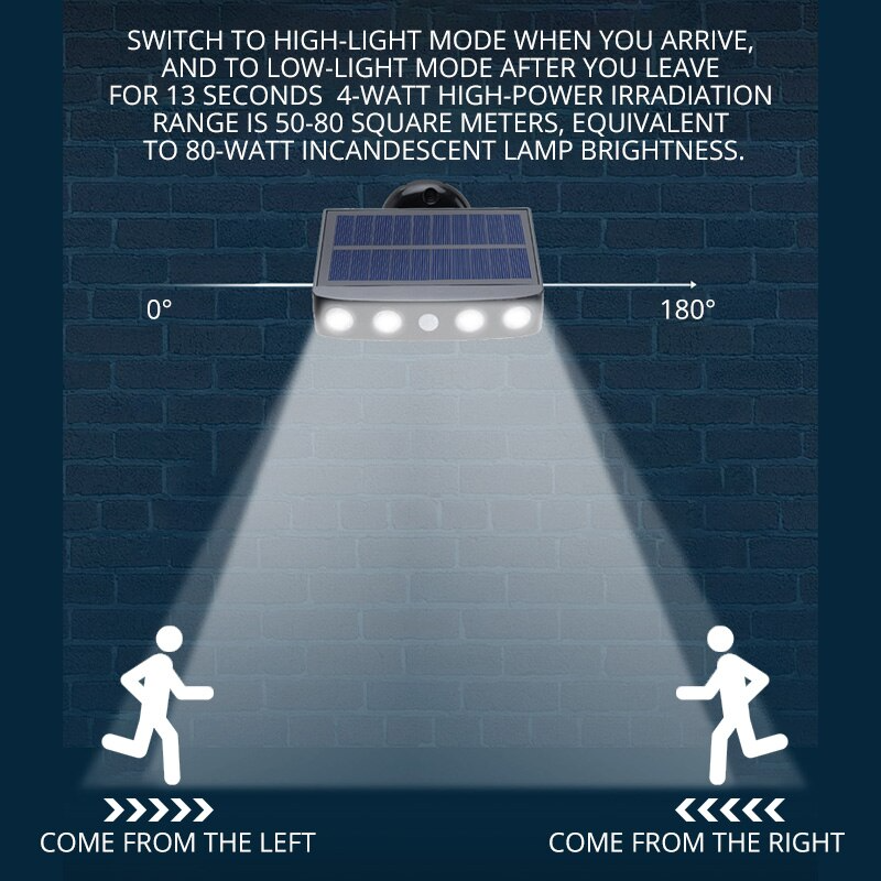Solar Outdoor Light: Garden Lights Motion Sensor Light