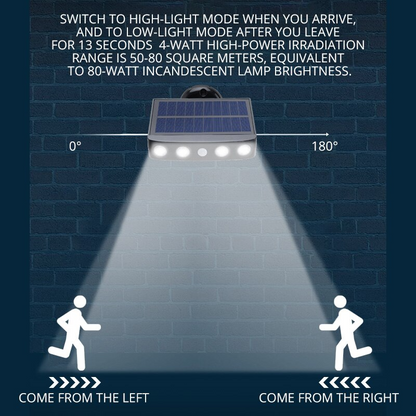 Solar Outdoor Light: Garden Lights Motion Sensor Light