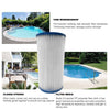 Type A Easy Set Above Ground Pool Replacement Filter Cartridge (4 Pack) - SKINMOZ MARKET