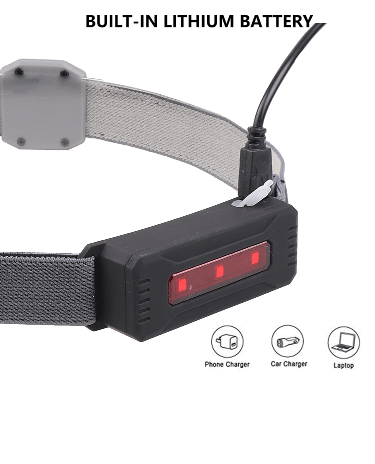 Led Lightweight Headlamp Rechargeable Flashlight - The Best Running Head Torch - SKINMOZ MARKET
