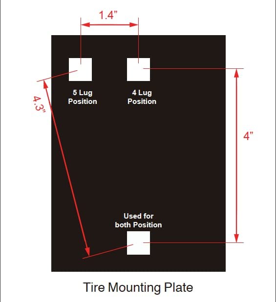 Trailer Spare Tire Mount