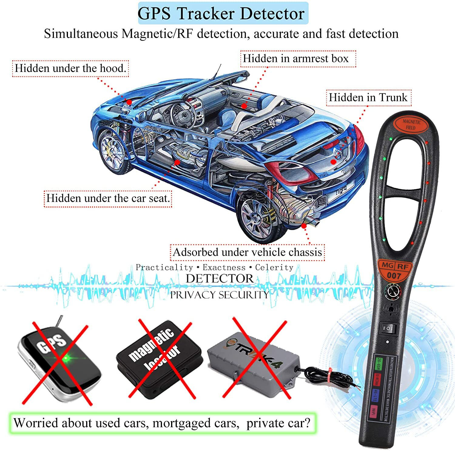 GPS Tracker Detector For Car - Professional Device - SKINMOZ MARKET