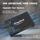 Portable SSD Internal Solid State Drive 1TB : External Slim Hard Drive - SKINMOZ MARKET