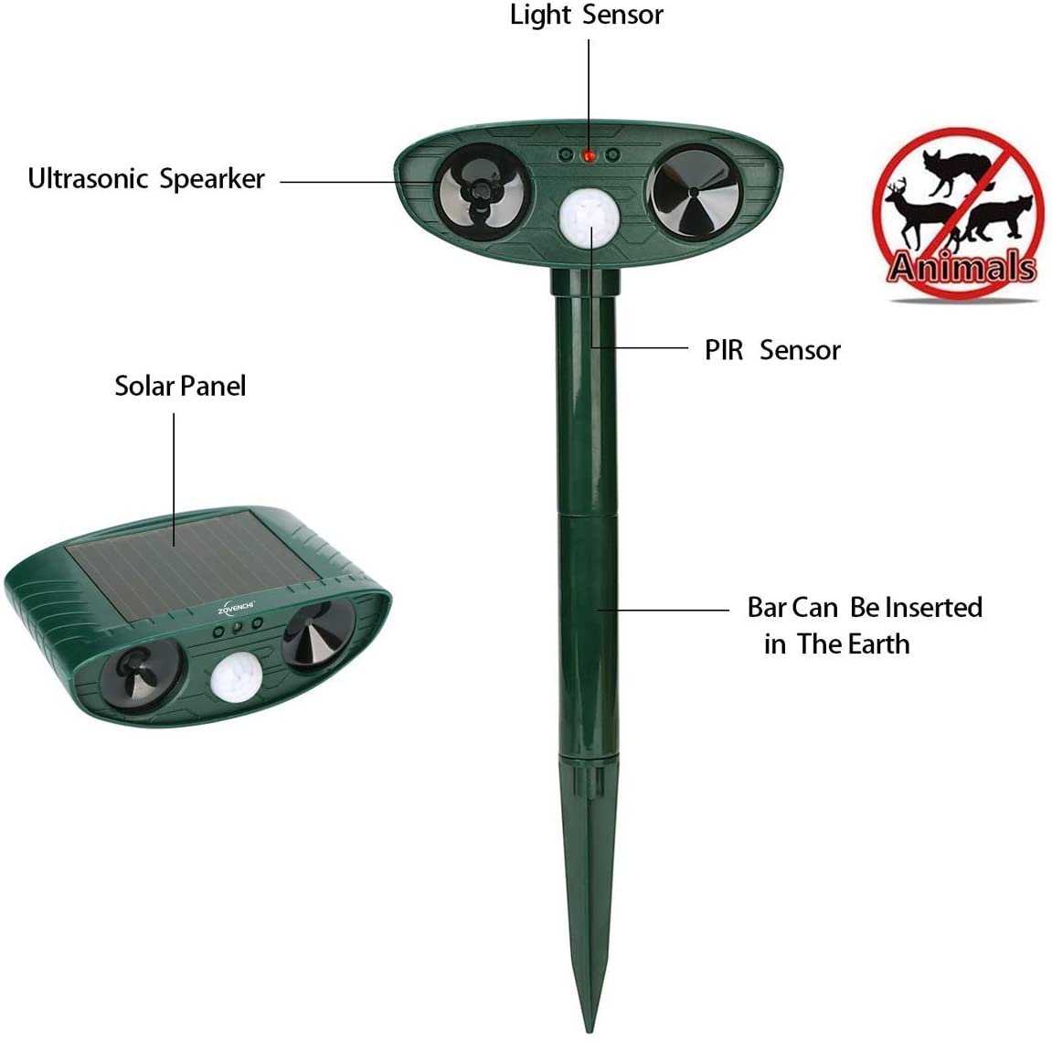 Solar Power Ultrasonic Animal Pest Repeller - SKINMOZ MARKET