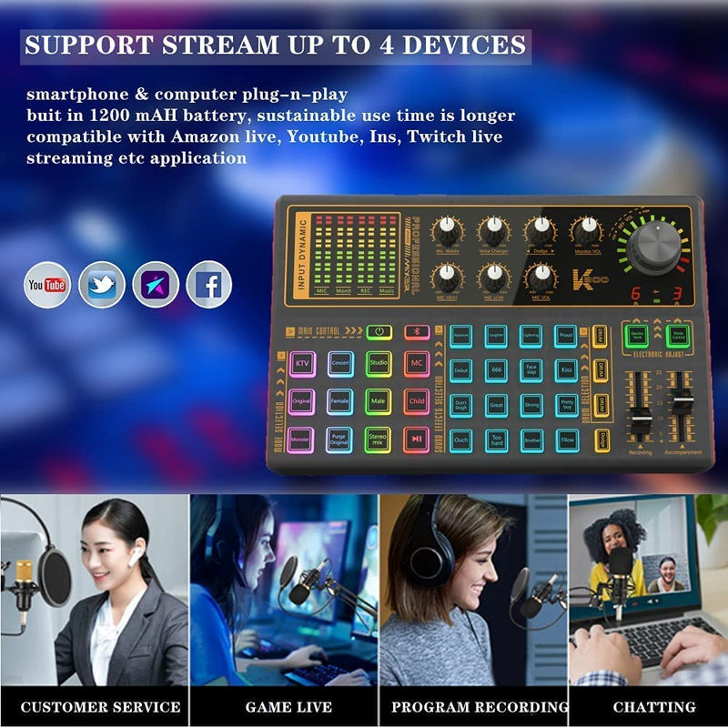 Voice Changer Live Board : Sound Mixer, Multiple Effects Streaming And Recording - SKINMOZ MARKET