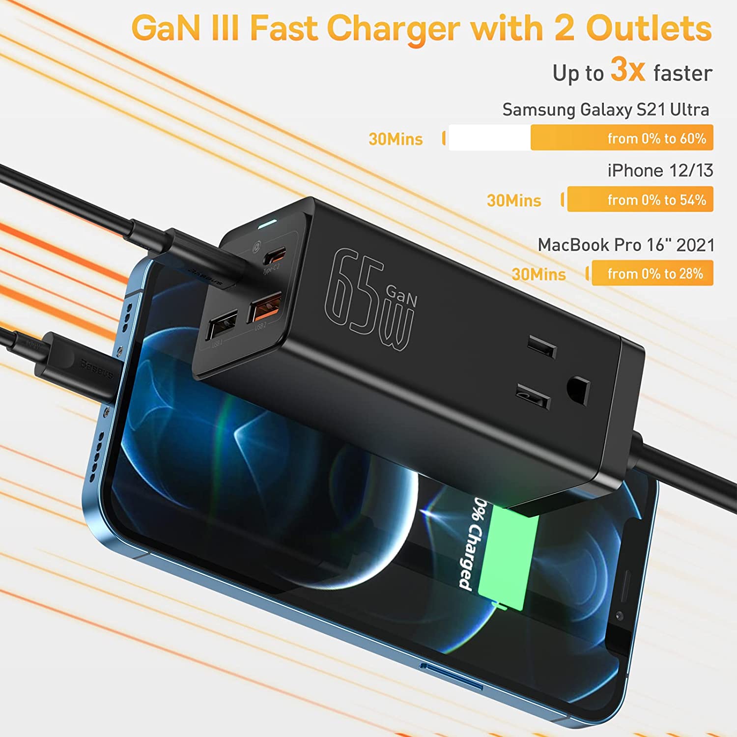 Gan Charger USB-C  : Fast Charging Multiport Charger For MacBook And Iphone - SKINMOZ MARKET