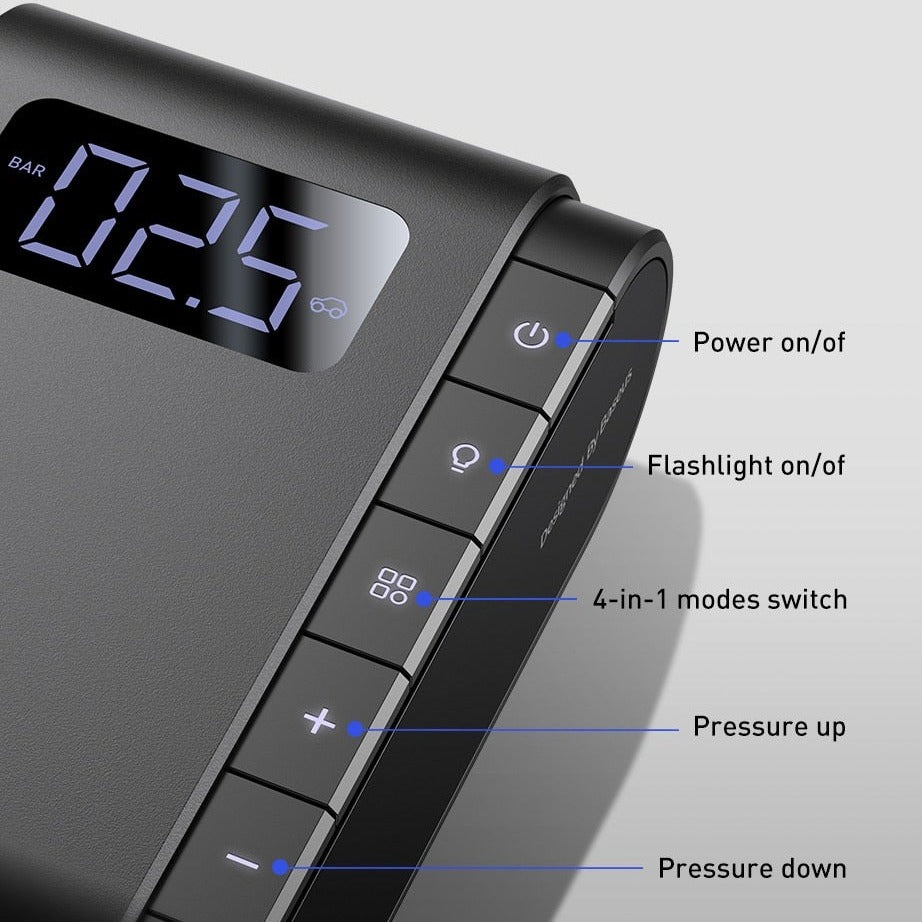 Air Compressor For Car Tire Inflator : Portable Mini Car Air Pump - SKINMOZ MARKET