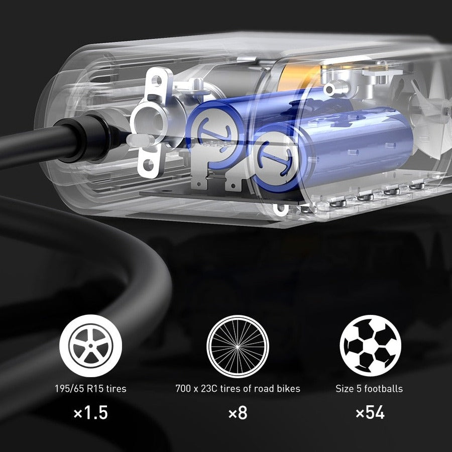 Air Compressor For Car Tire Inflator : Portable Mini Car Air Pump - SKINMOZ MARKET