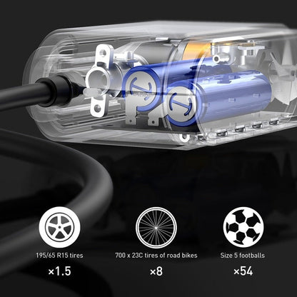 Air Compressor For Car Tire Inflator : Portable Mini Car Air Pump - SKINMOZ MARKET
