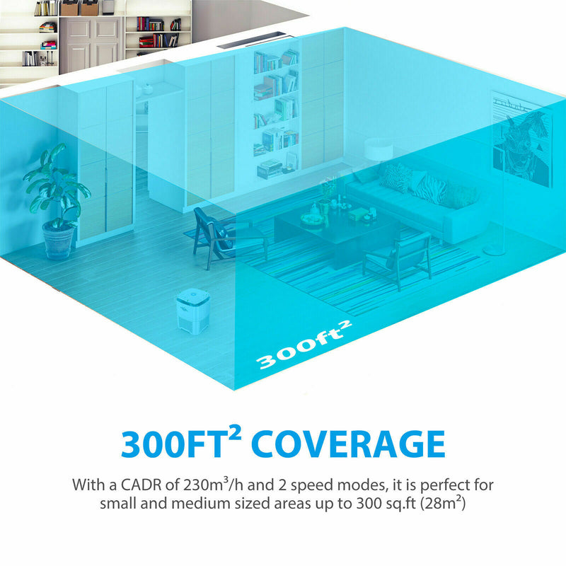 Large Room Air Purifier True HEPA Filter: Odor Allergies Eliminator Home Office - SKINMOZ MARKET