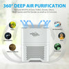 Large Room Air Purifier True HEPA Filter: Odor Allergies Eliminator Home Office - SKINMOZ MARKET