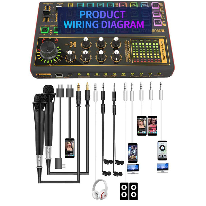 Voice Changer Live Board : Sound Mixer, Multiple Effects Streaming And Recording - SKINMOZ MARKET