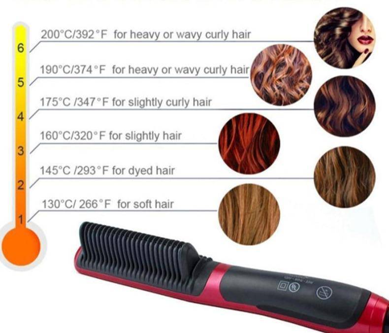 Hair Straightener Brush - Hot Comb Curling, Straightening Beard Brush For Women, Men - SKINMOZ MARKET