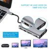 USB-C Hub Multiport: 10 in 1 Docking Station With Triple Display Adapter Type C - SKINMOZ MARKET